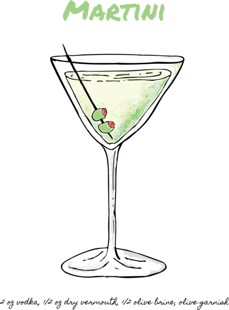Martini Please