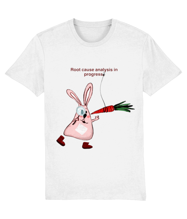 Managerul de risk Crafter