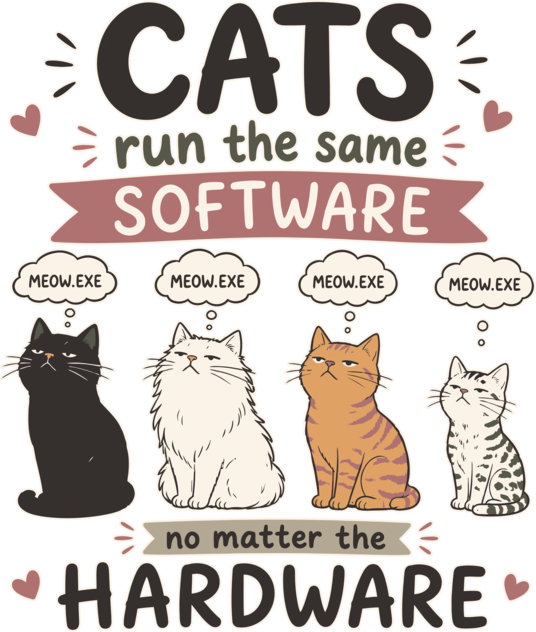 Funny Programmer Cat Lover Coding Humor Software Hardware Cat Quote