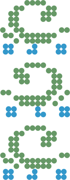 Motiv tradițional Dobrogea, reinterpretat | Waves Pattern | Creator 2.0 | Green & Blue Illustration