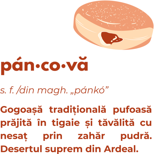 Definiție „Pancovă” – Dicționar de Cuvinte din Ardeal