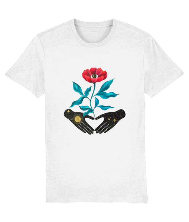 Co-Creation Creator 2.0