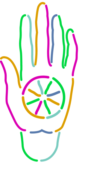 Șaraimanic Nomadic Sense