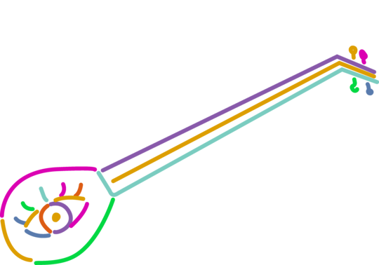 Șaraimanic Peripheral View