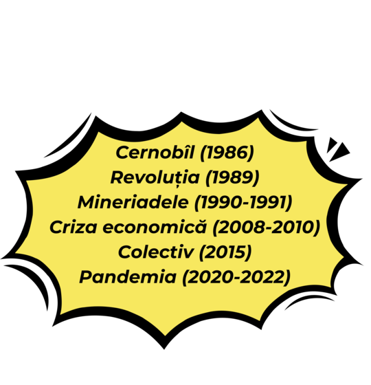Supraviețuitor milenial