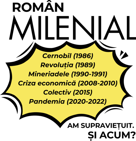 Supraviețuitor milenial 