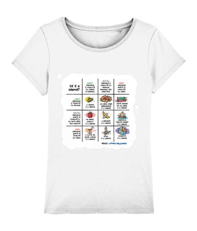 Clasificarea Sarmalelor - Tricou Gagici