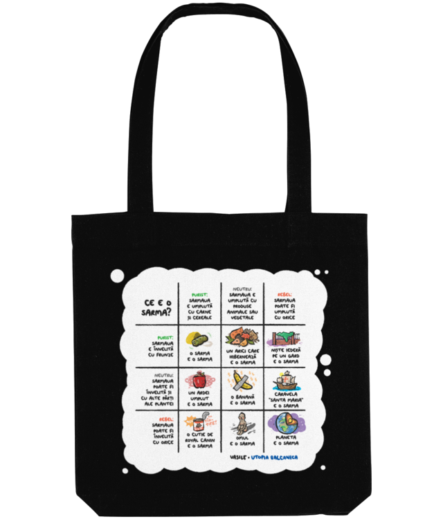 Clasificarea Sarmalelor - Sacoşă