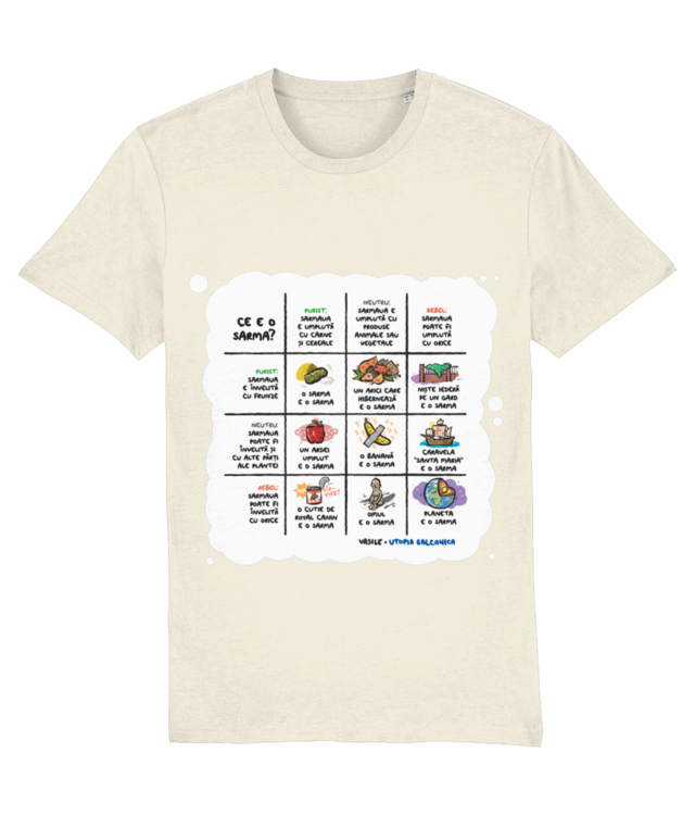 Clasificarea Sarmalelor Creator 2.0