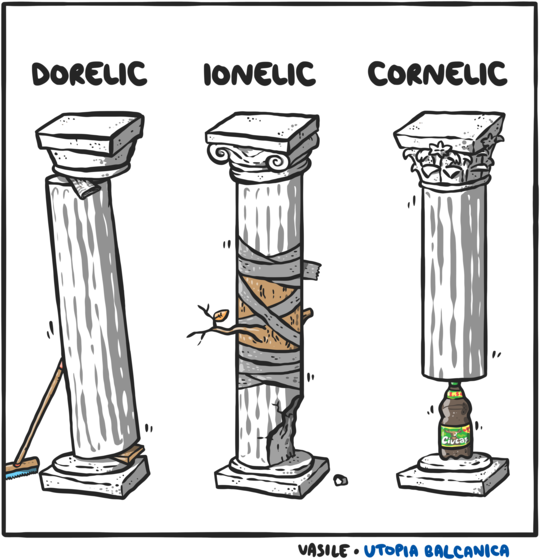 Ordinele Arhitecturii