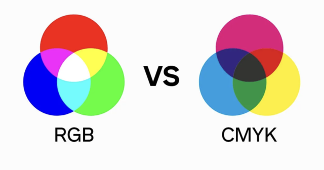 RGB vs CMYK